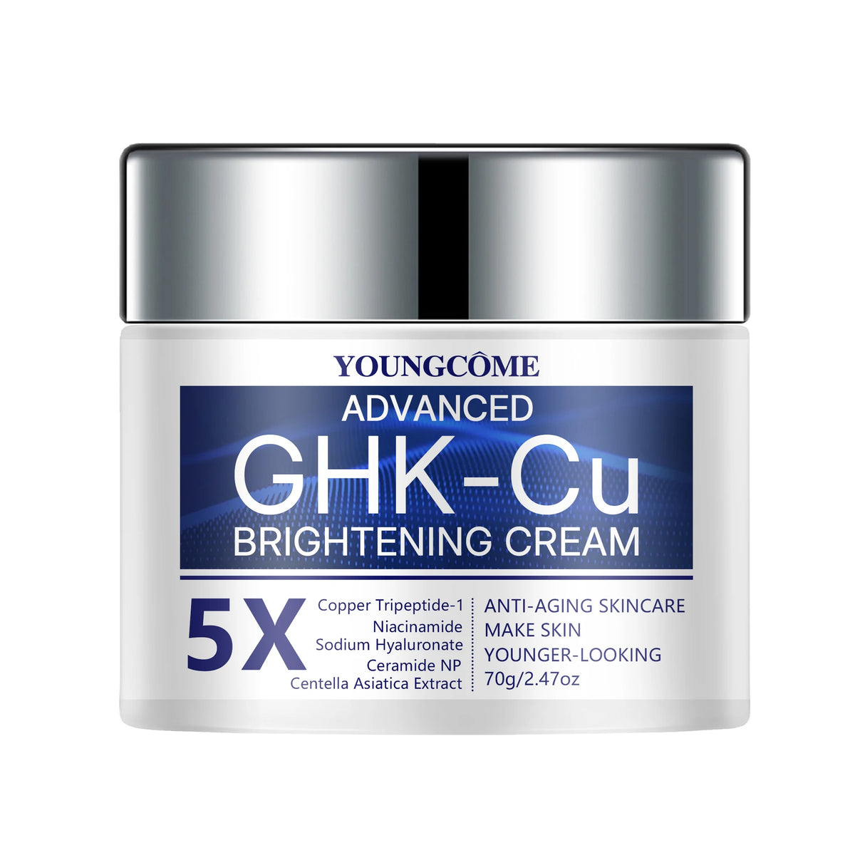 Creme e Sérum com Peptídeo de Cobre GHK-Cu – Duo Firmador e Hidratante.
